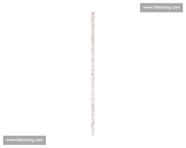 李佳琦提醒：LABUBU 溢价虚高，官方补货后价格已腰斩